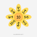 Addisjonsblomster