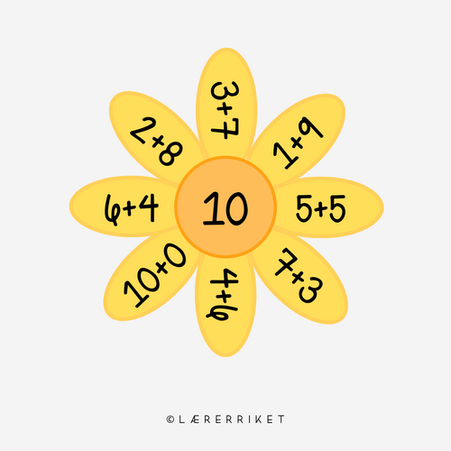 Addisjonsblomster