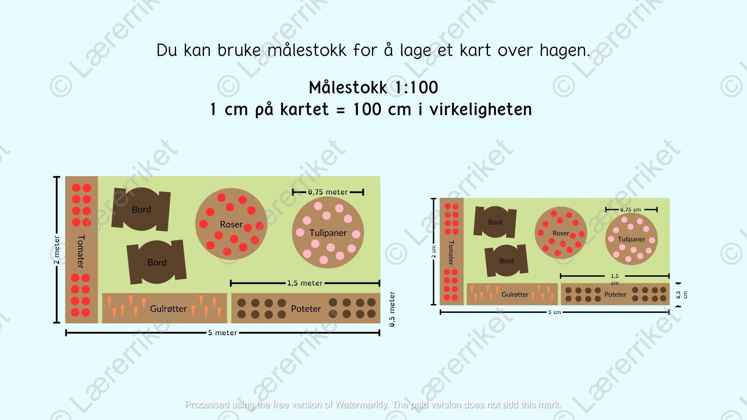 Hvor mye matematikk er det i verden?