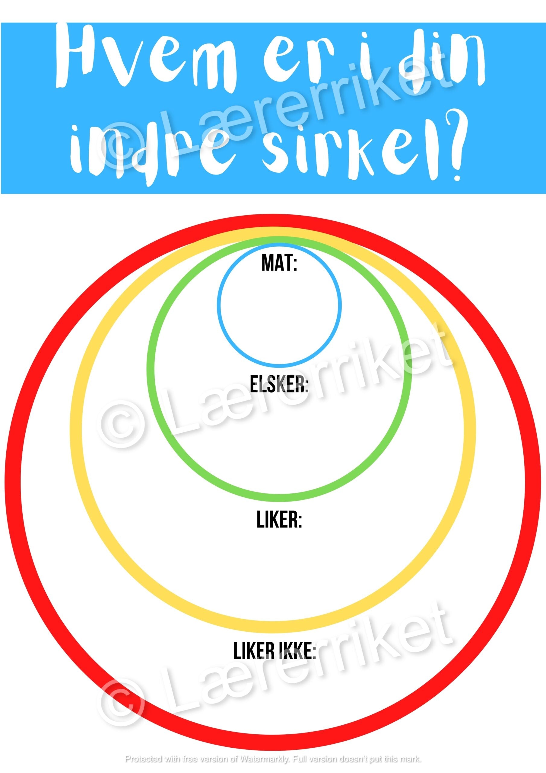 Din indre sirkel