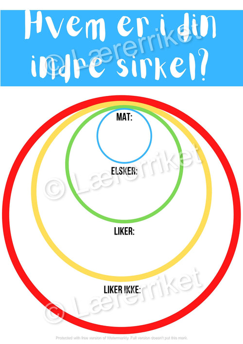 Din indre sirkel