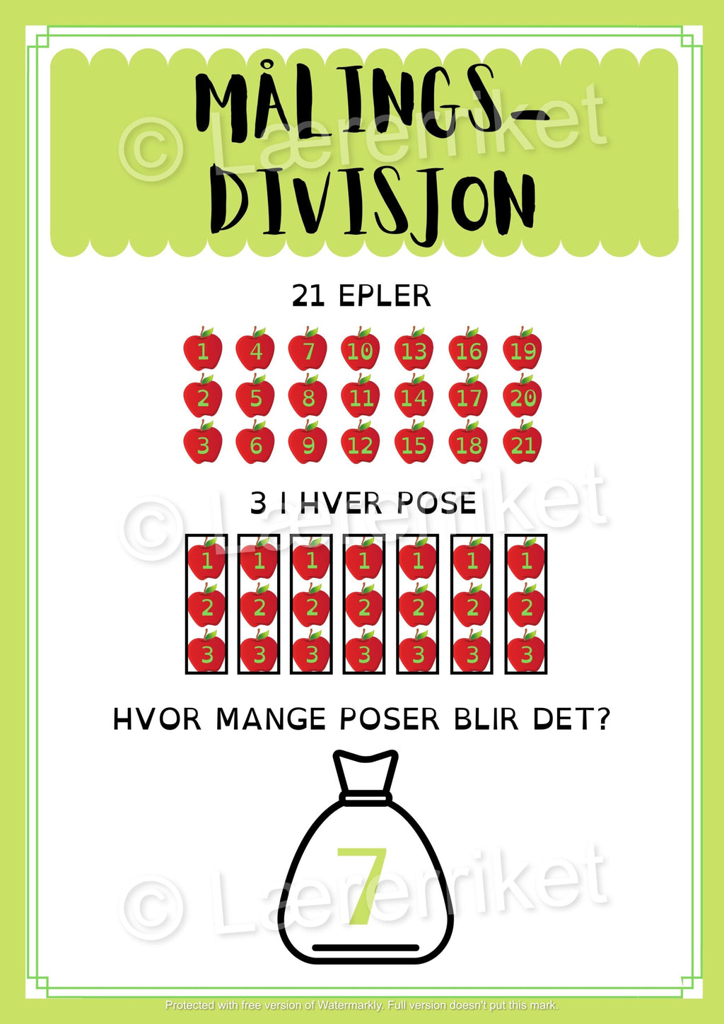 Målingsdivisjon