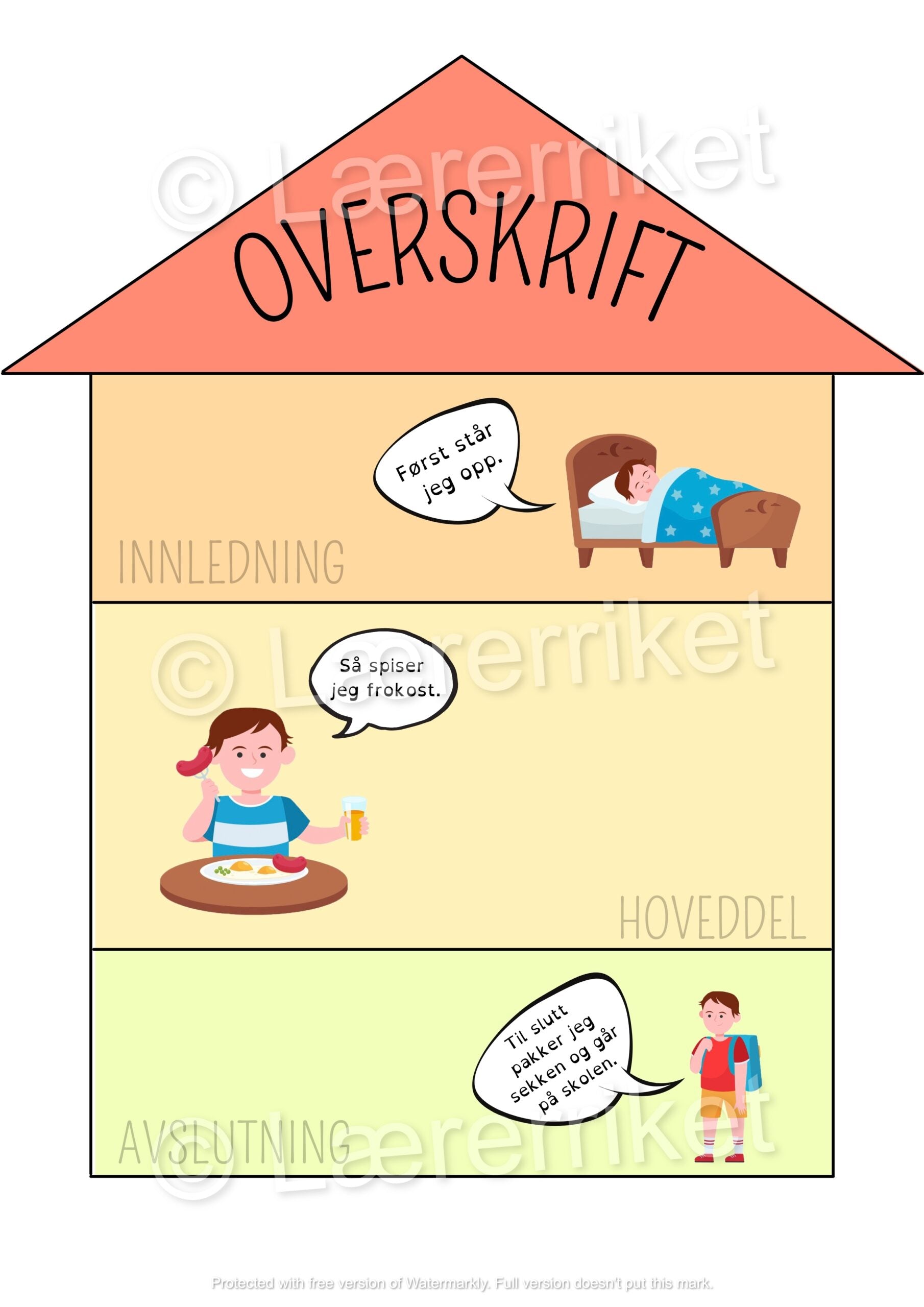 Fortellingsmal