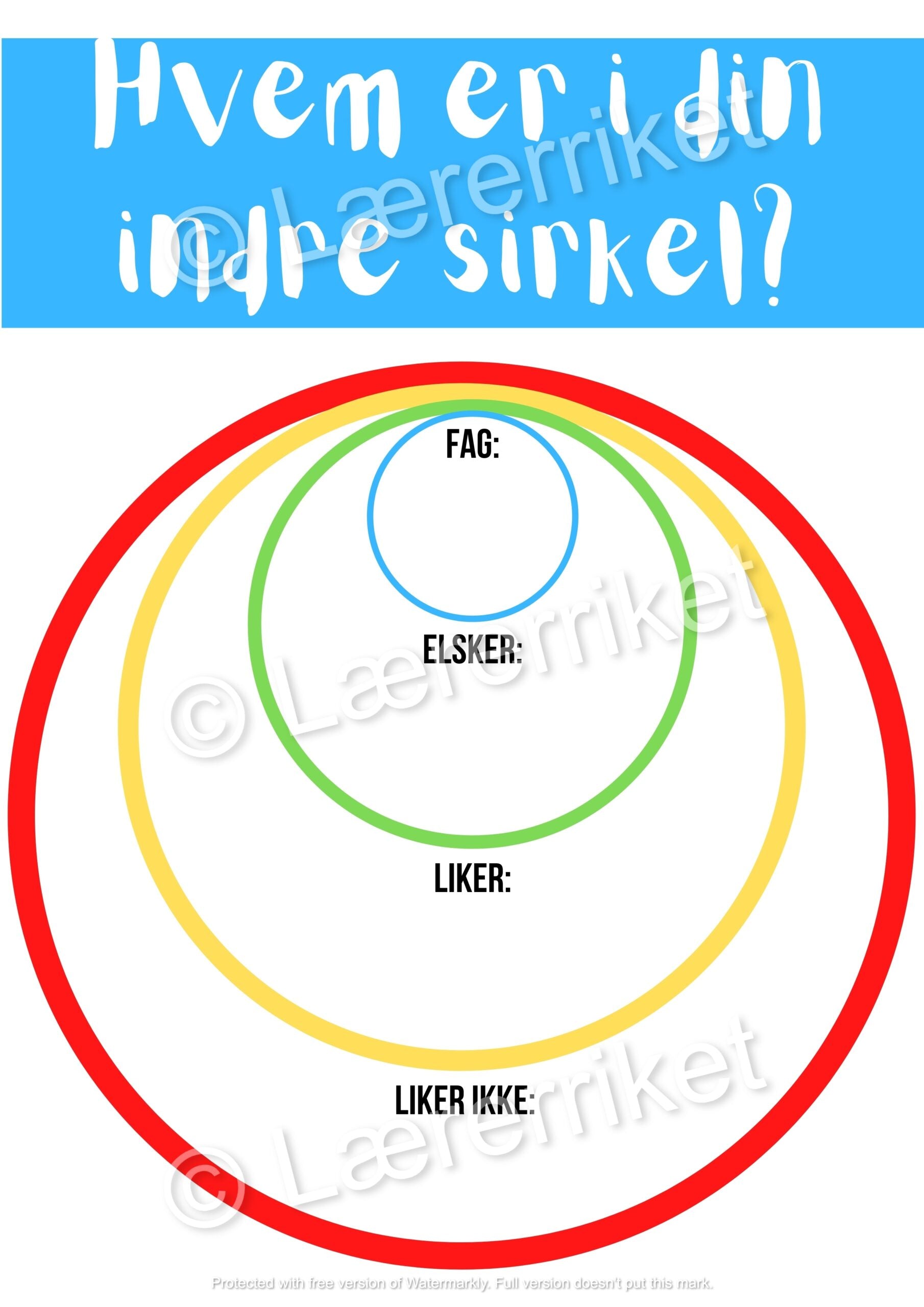 Din indre sirkel