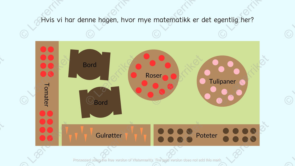 Hvor mye matematikk er det i verden?