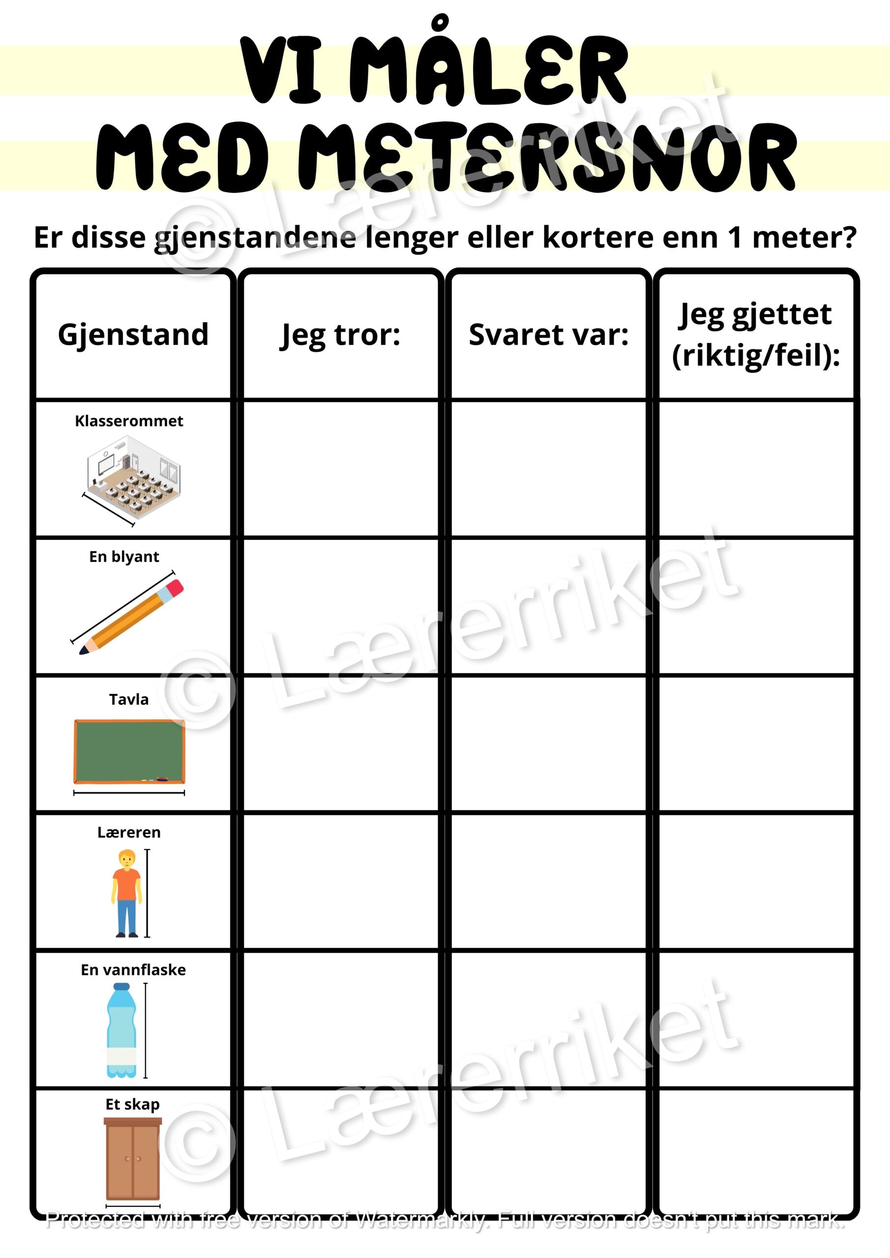 Måling med metersnor