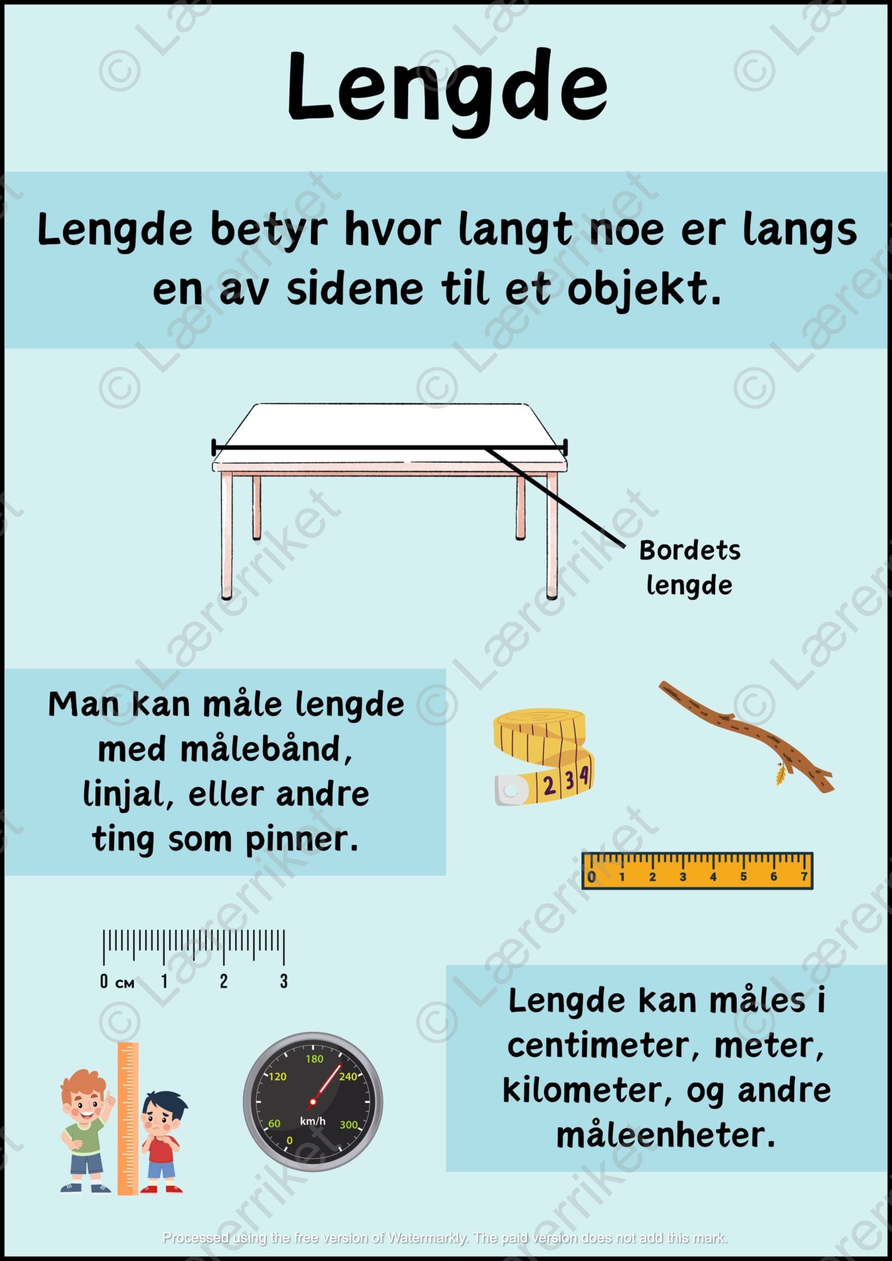 Begrepsbok matematikk