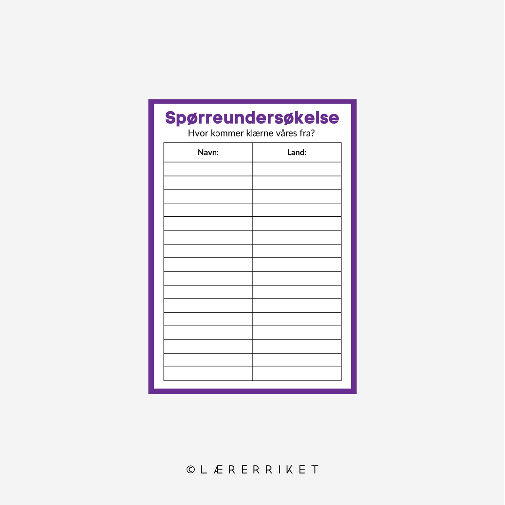 Spørreundersøkelse klær
