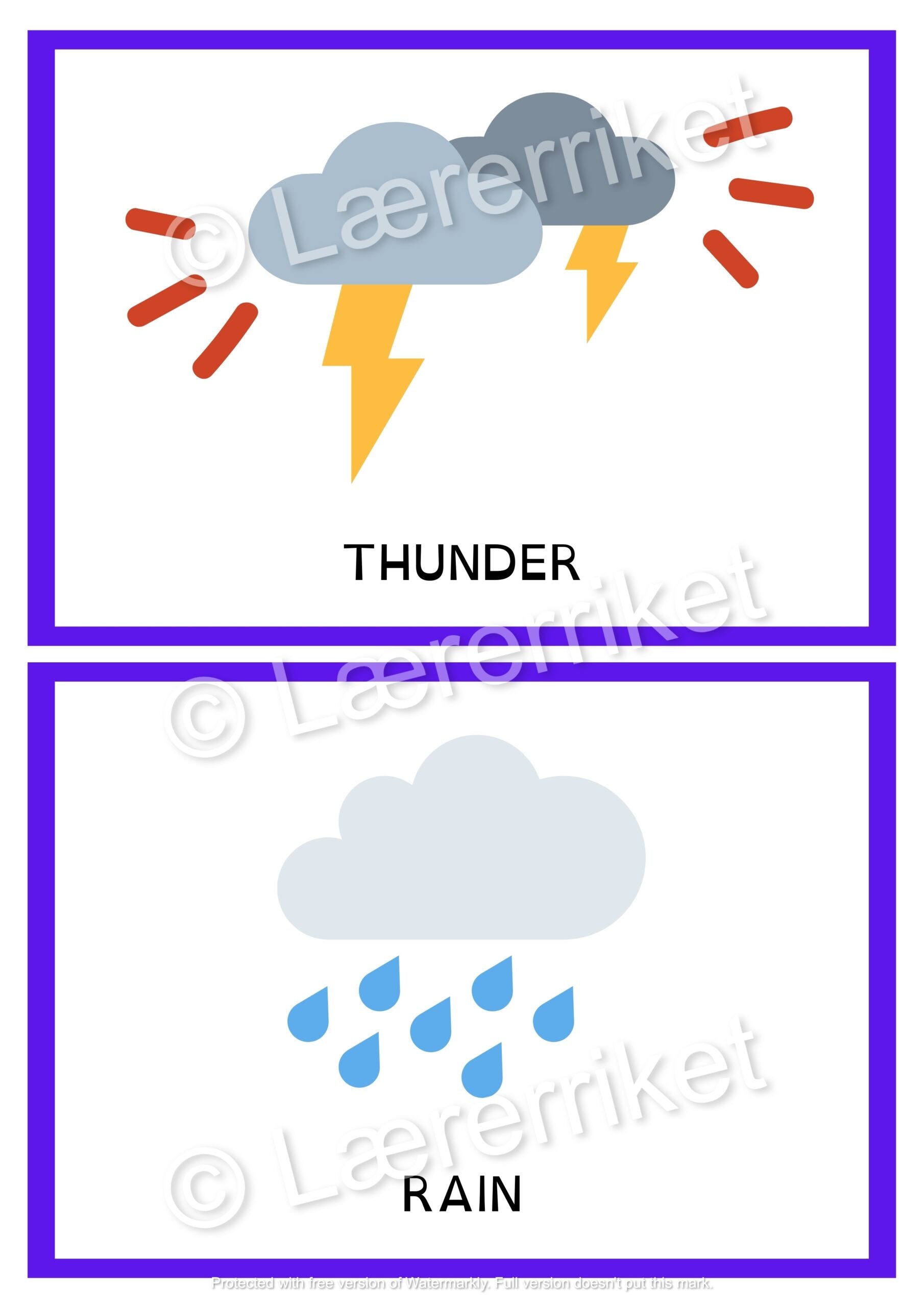 Flashcards - The Weather