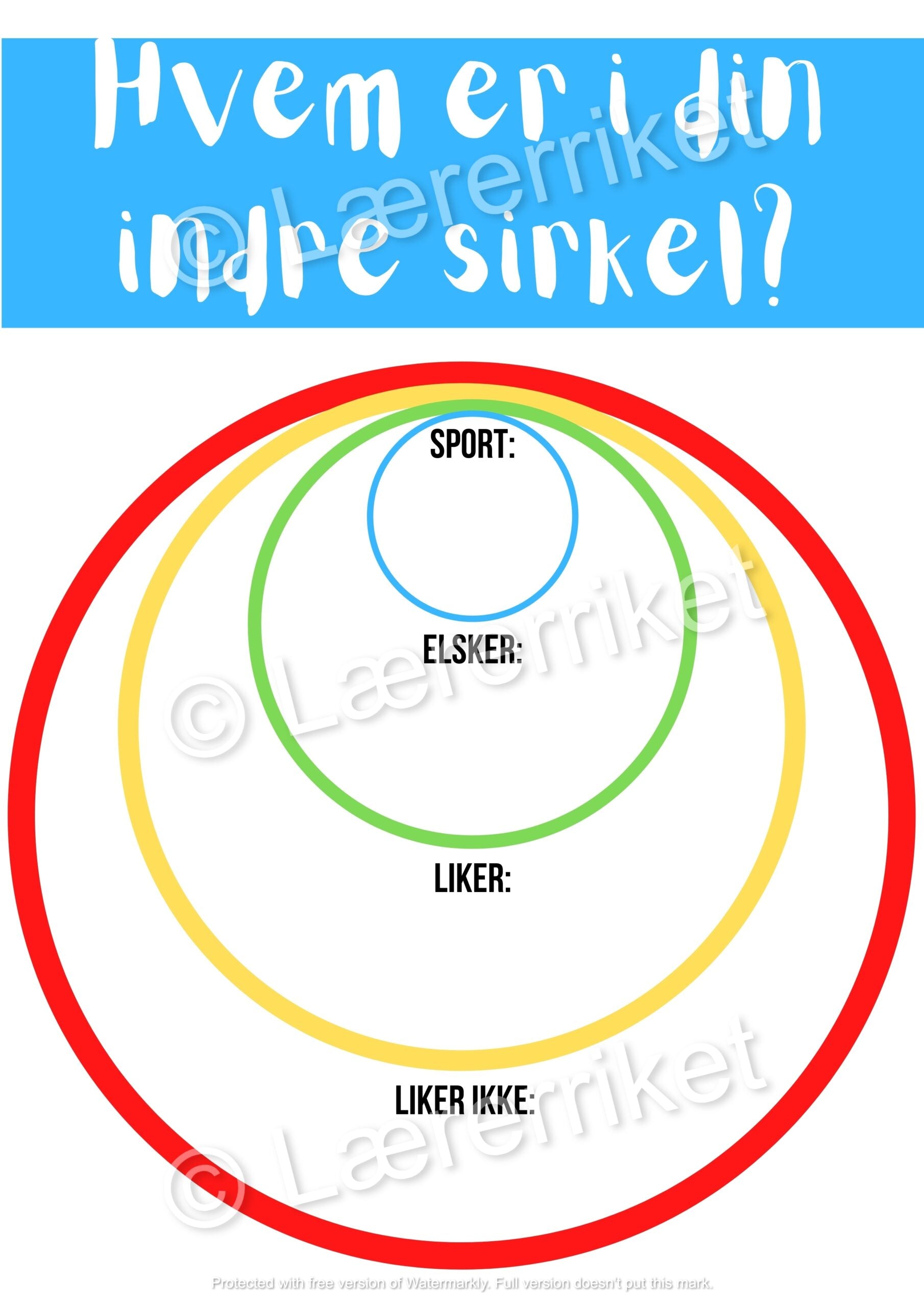 Din indre sirkel