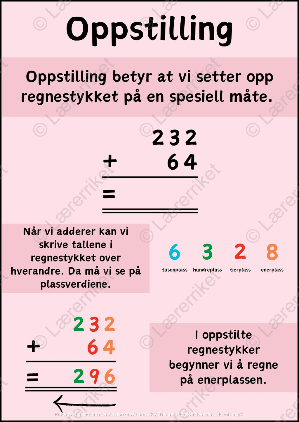 Begrepsbok matematikk