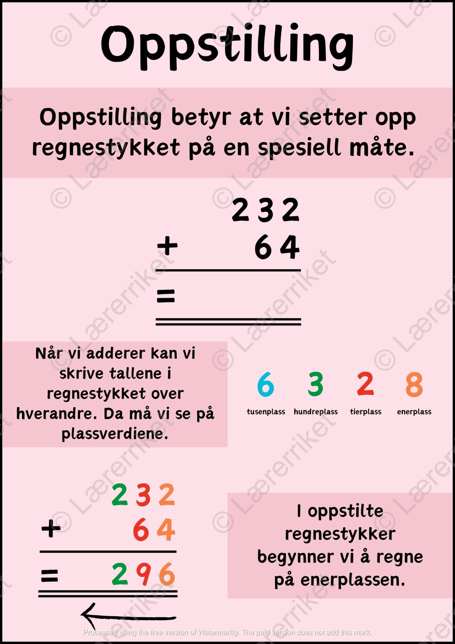 Begrepsbok matematikk