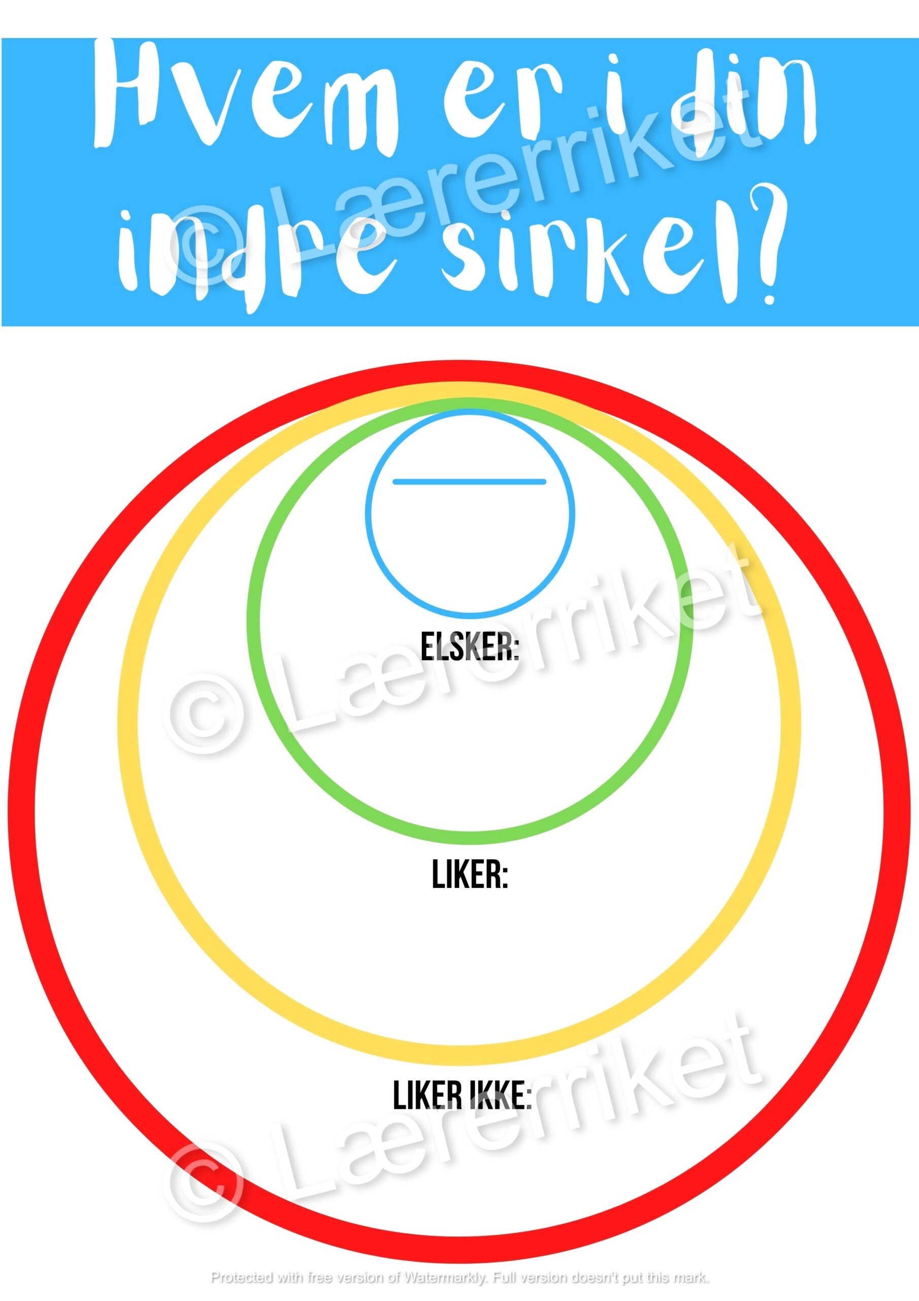 Din indre sirkel