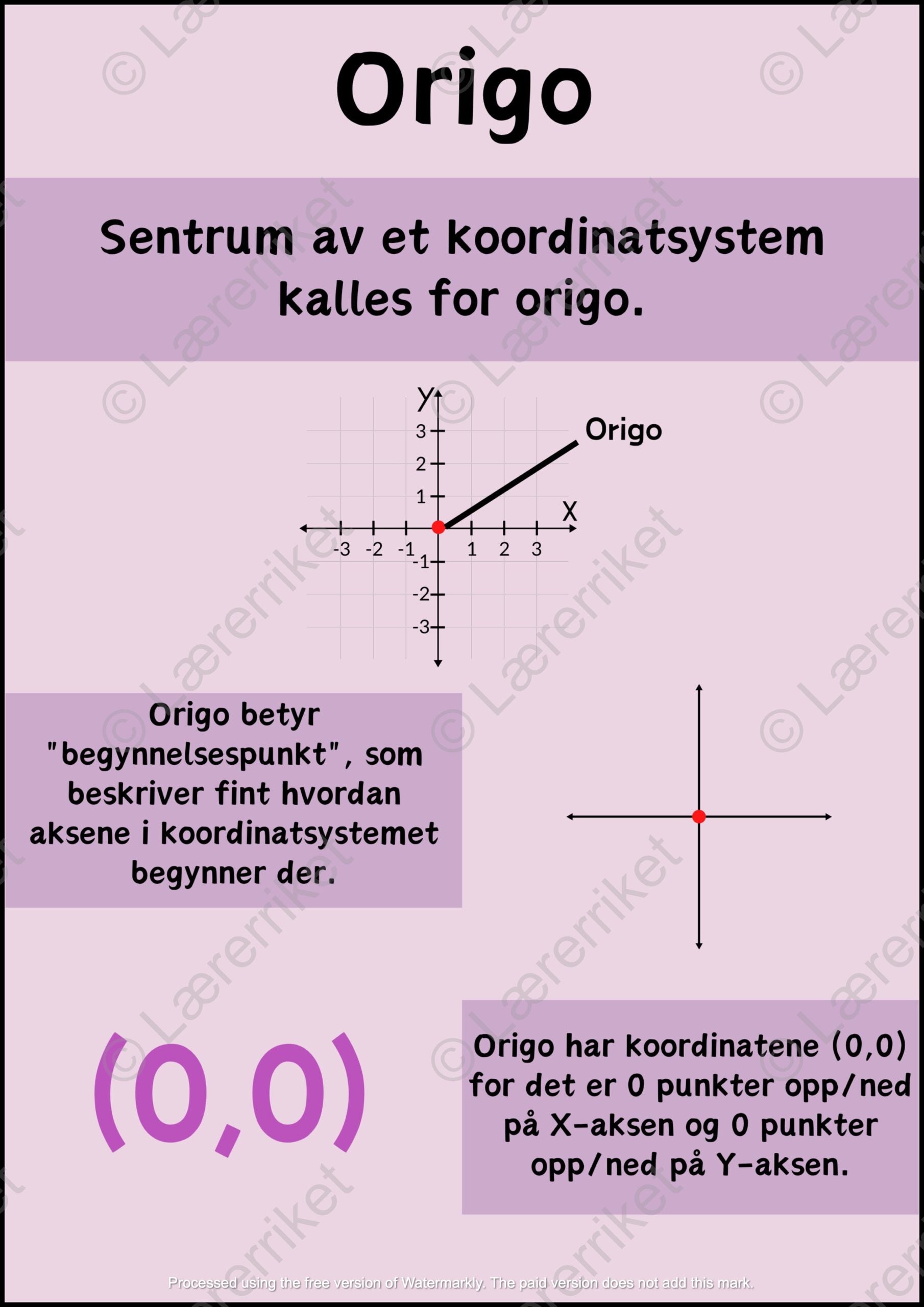Begrepsbok matematikk