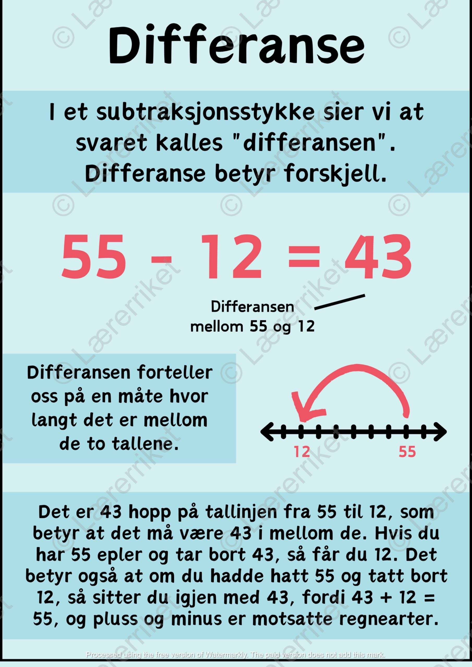 Begrepsbok matematikk