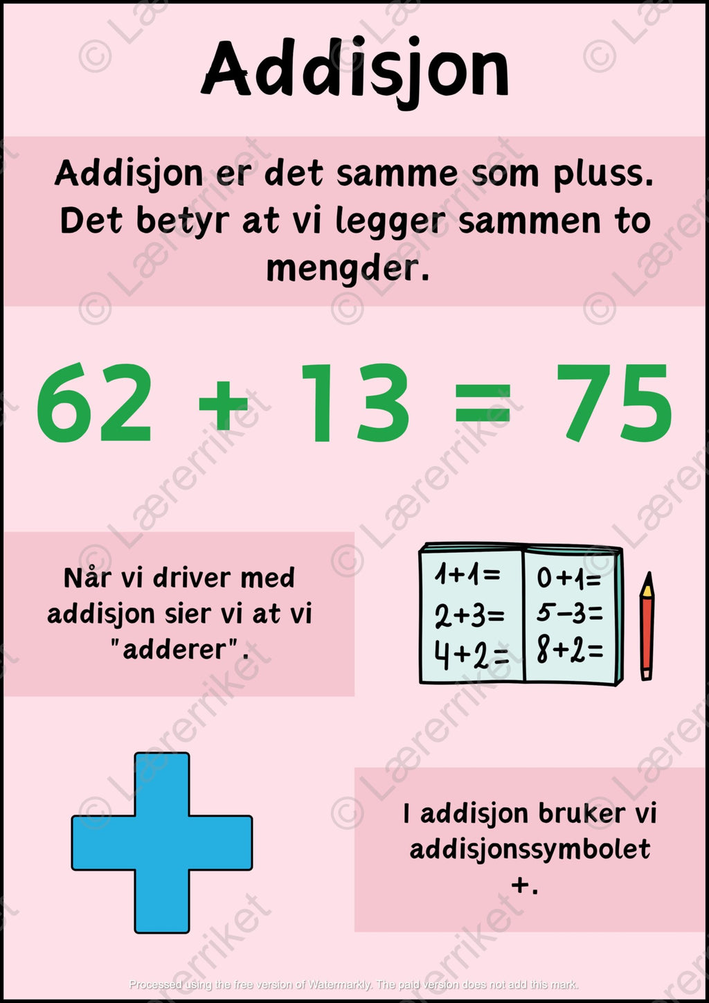 Begrepsbok matematikk