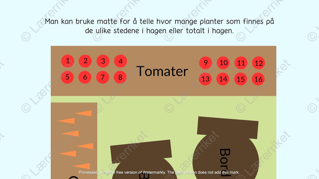 Hvor mye matematikk er det i verden?