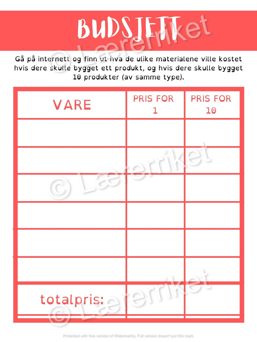 Produktdesign