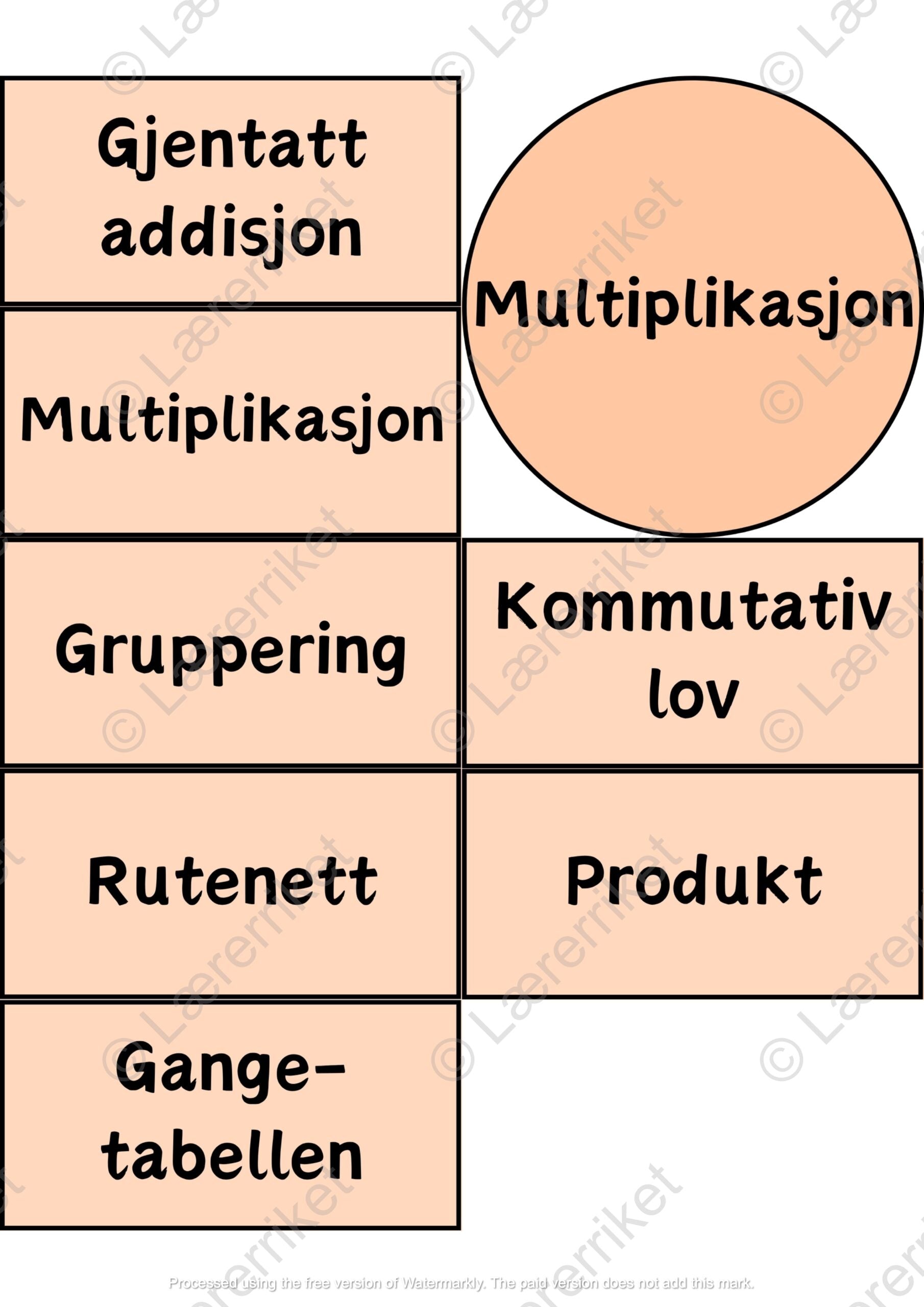Begrepsbok matematikk