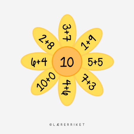 undervisningsopplegg, undervisningsmateriell, utskrift, oppgaver, skole, undervisning, addisjon, addisjonsblomst, blomst, regnestykker, svar, match, spill, matte, matematikk, forståelse, number sense, tallforståelse