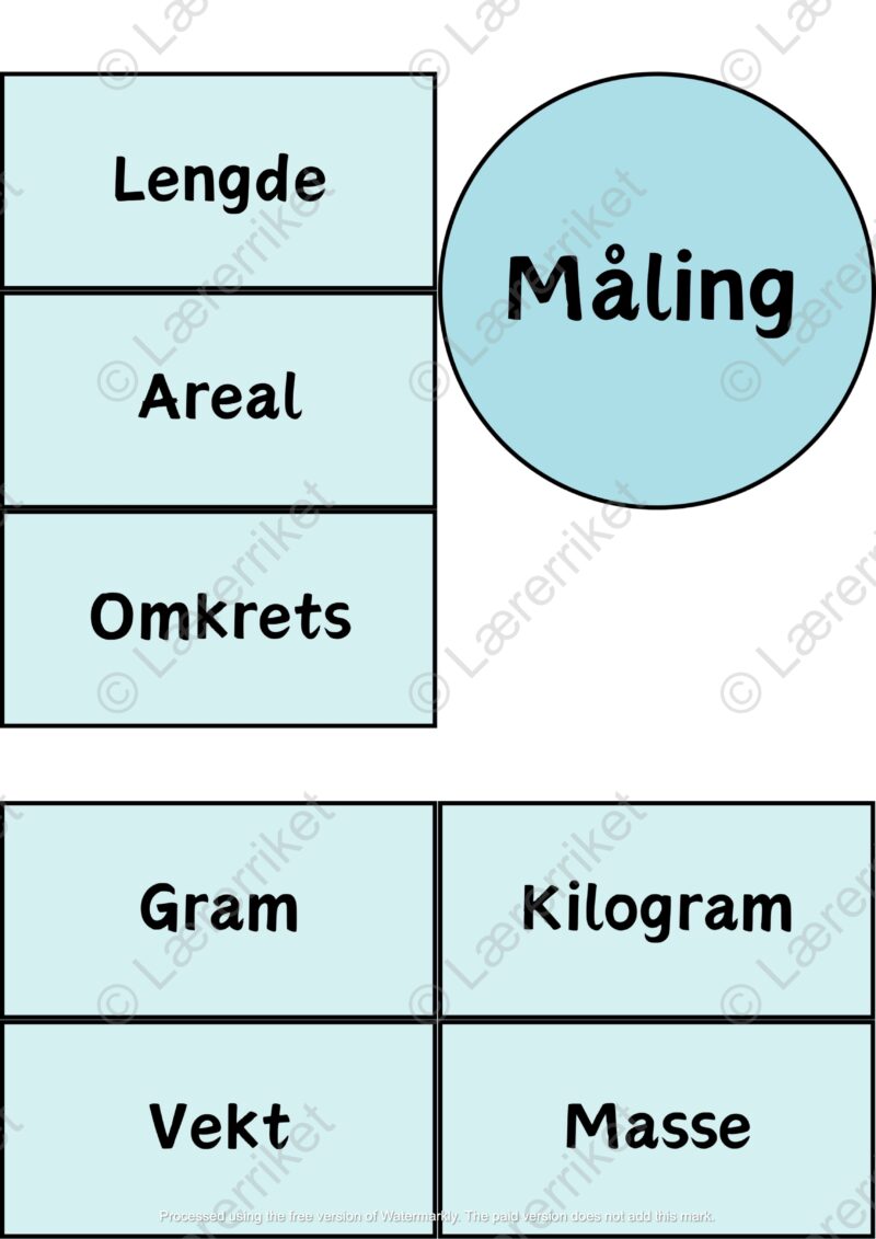 Begrepsbok matematikk - Image 10